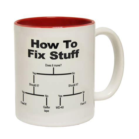 Free shipping on orders over $25 shipped by amazon. funny mugs How To Fix Stuff Coffee Mug Joke Builder ...