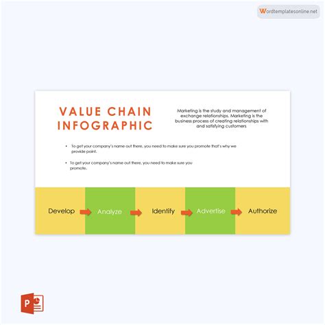 24 Free Value Chain Analysis Templates Editable