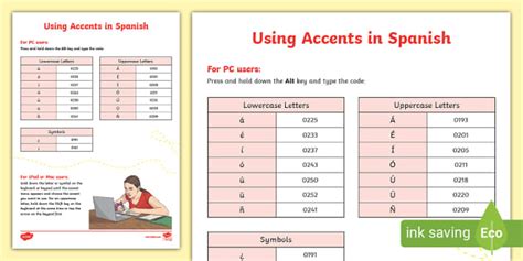 Spanish Using Accents Poster Teacher Made Twinkl