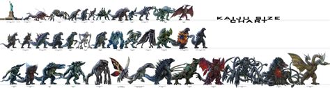 Kaiju Size Comparison Chart Kaiju Size Chart Kaiju Godzilla Funny