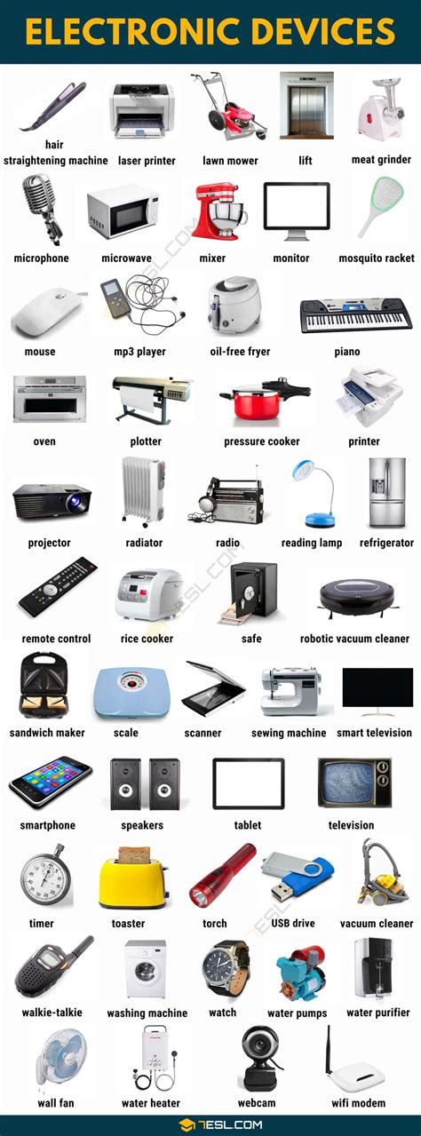 Names Of 100 Common Electronic Devices With Pictures • 7esl