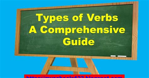 Verb Types Of Verbs A Comprehensive Guide Types Of Verbs English