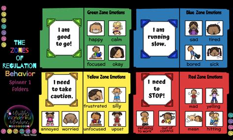 Behavior Bulletin Boards Reading Bulletin Boards Preschool Bulletin