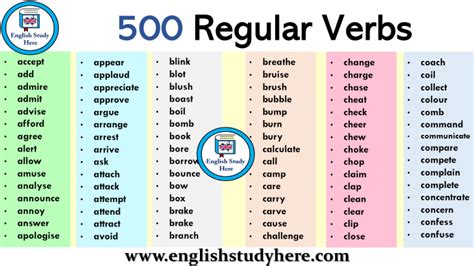 500 Regular Verbs English Regular Verbs List English Study Here