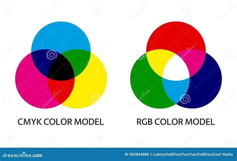 CMYK And RGB Color Mixing Model Infographic Diagram Of Additive And