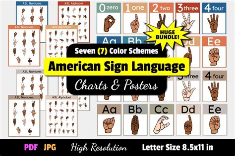 Asl Alphabet Number Charts And Posters Graphic By Able Lingo · Creative