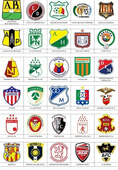 Y se convirtió en el nuevo equipo de la primera división del fútbol colombiano. Pin de Jaime Herrera Tovar en equipos de futboll ...