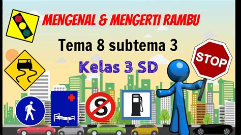 Lambang Simbol Rambu Lalu Lintas Kelas 3 Sd Tema 8 Subtema 3 Youtube