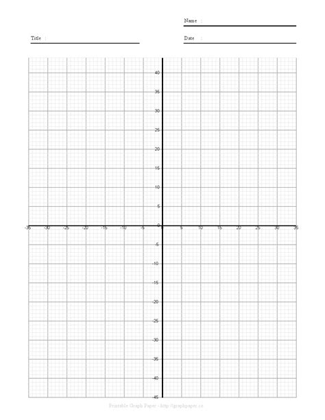 Printable Graph Paper With Axes Printable Graph Paper Labb By Ag