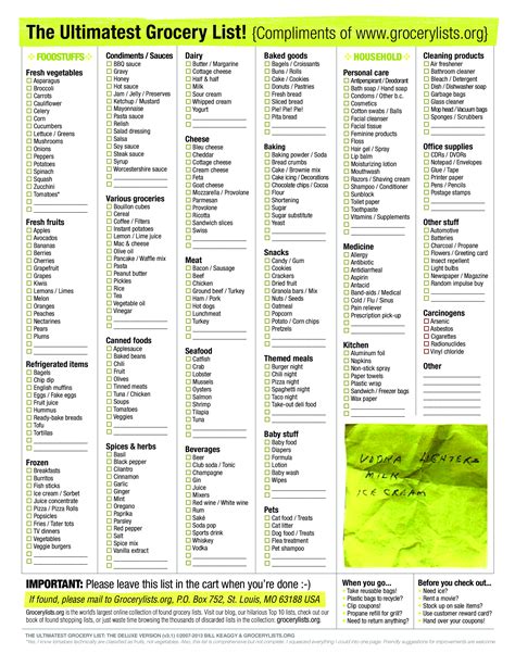 Printable Grocery List Templates