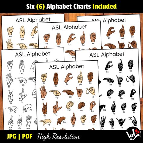 Asl Sign Language Alphabet Charts Asl Abcs American Sign Language Asl