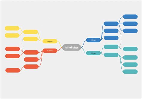 Generate Better Ideas With A Free Mind Map Template Conceptboard