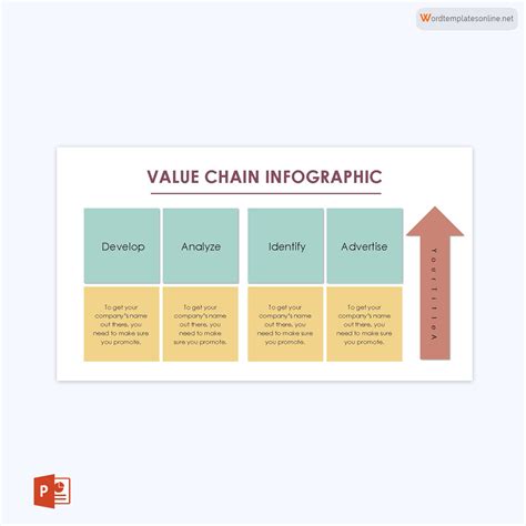 24 Free Value Chain Analysis Templates Editable