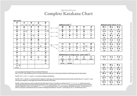 Learn Hiragana One Of Japanese Language Writing System