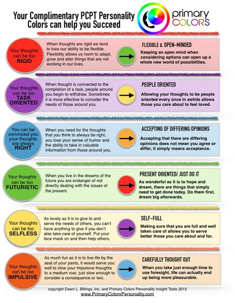 Learn How Your Opposite Or Complimentary Personality Colors From The Primary Colors Personality