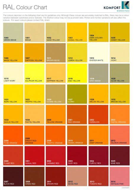 Ral Colour Chart Pdf Green Yellow 45 Off