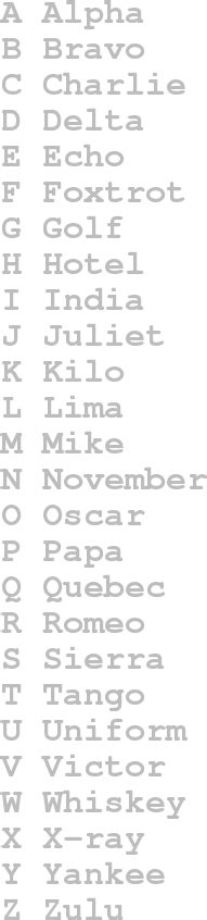 Whats With Our Ham Radio Phonetic Alphabet — Multnomah County Ares