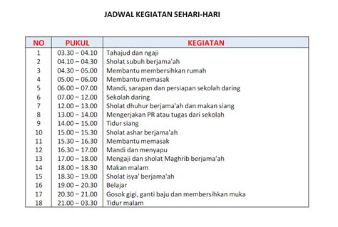 Inspirasi Jadwal Pelajaran Untuk Siswa Ujione Id Aplikasi Ujian