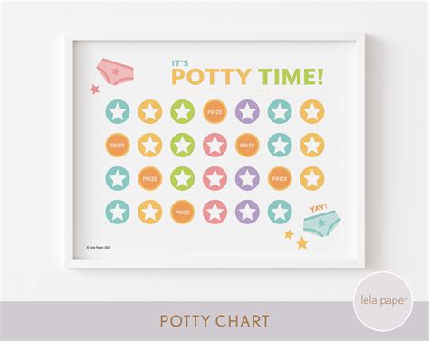 Potty Training Reward Chart Template