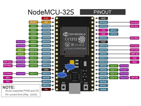 Esp32 Development Board Wifi Bluetooth Usb Pcb Antenna 38 Pins