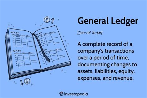 How A General Ledger Works With Double Entry Accounting Along With Examples