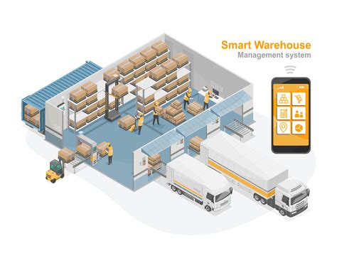 Smart Warehouse Management Iot System For Factory Shipment Isometric