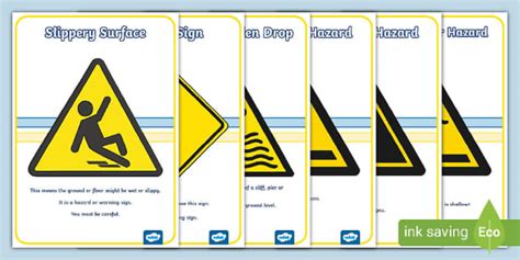 Water Safety Signs And Flags Display Posters Teacher Made