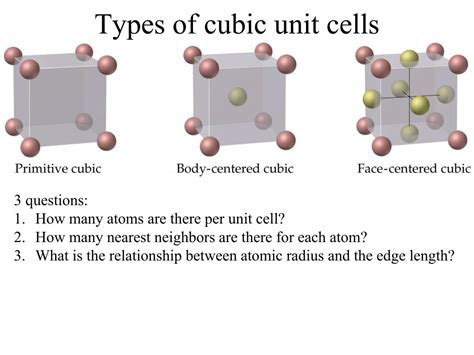 Ppt Crystalline Solids Powerpoint Presentation Free Download Id