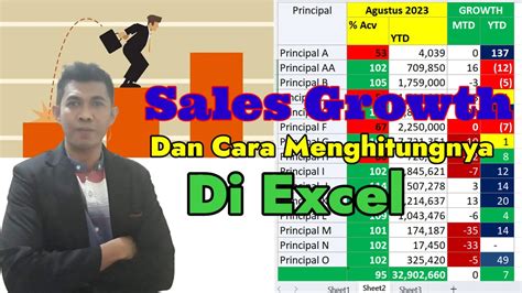 Sales Growth Dan Cara Menghitungnya Di Excel YouTube