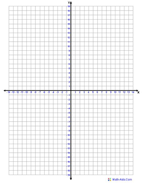 Printable Graph Paper With Axis And Numbers