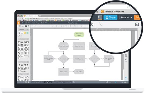 Process Mapping Software Lucidchart