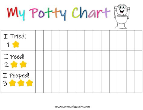 Free Printable Potty Training Chart