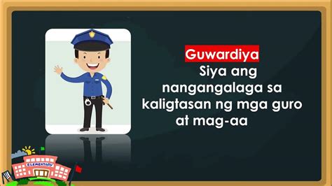 Q3 Week 4‼️ Araling Panlipunan 1‼️mga Tungkuling Ginagampanan Ng Mga