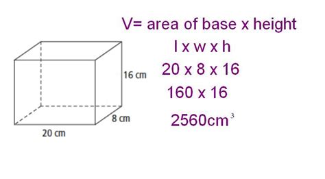 Find the area of the parallelogram that is the base, length x width, then multiply this by the height of the prism. 873 Math Blog (2011): Jennifer's Surface Area and Volume Post