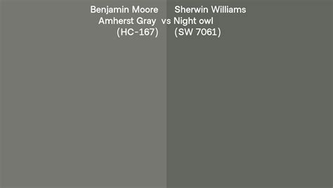 Benjamin Moore Amherst Gray Hc 167 Vs Sherwin Williams Night Owl Sw