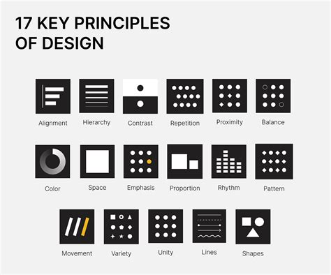 Principles Of Design