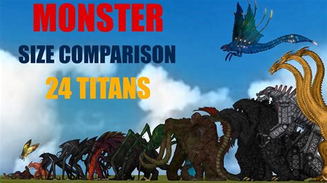 Godzilla Kaiju Size Comparison