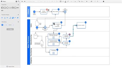 Diagramming Data Visualization And Real Time Collaboration Lucidchart