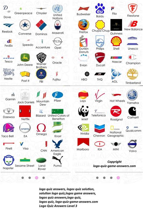 All Logos 88 Logos Quiz Answers