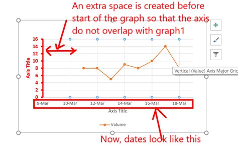 How To Make A 3 Axis Graph Using Excel Geeksforgeeks