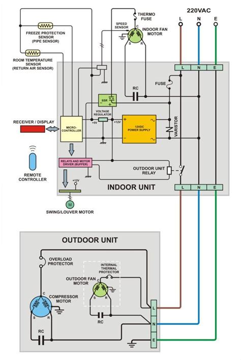 Ac Compressor Electrical Wiring Diagram