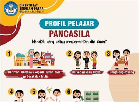 Proposal Proyek Penguatan Profil Pelajar Pancasila Cahaya 44 OFF