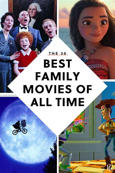 The second part of the franchise, sadly, had to be taken off theatres for now but it literally translates to 'crazy family' so that should explain why this can be a good watch today. The 34 Best Family Movies of All Time | Family movies ...