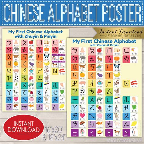 Learn The Chinese Alphabet