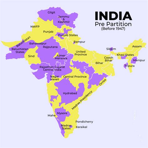 Partition Of India 1947 Historical Facts Causes And Effects