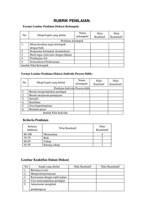 Contoh Rubrik Penilaian Kelompok