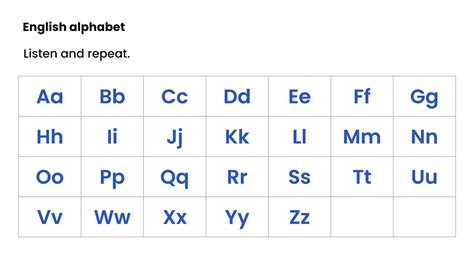 English Alphabet Listen Repeat And Listening Quiz Youtube