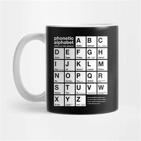 Funny Phonetic Alphabet Chart When On The Phone Phonetic Mug