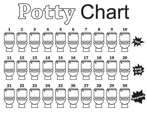 Simple Themed Printable Potty Charts 101 Activity