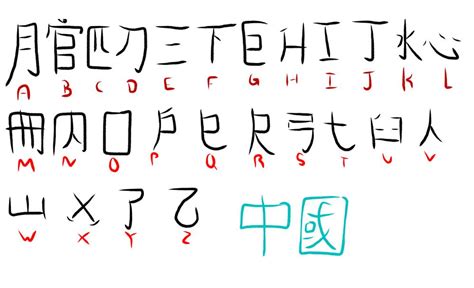 Chinese Alphabet A Z Images